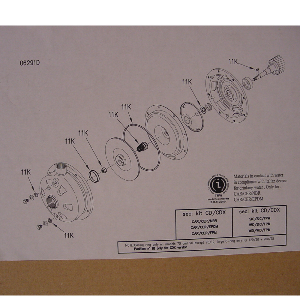 Sealkit Ebara CDX series viton